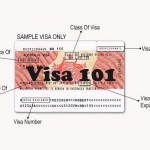 Visa 101 – Định cư Úc đoàn tụ gia đình diện Con ruột / Con ghẻ