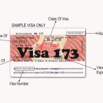 Visa 173 – Định cư úc đoàn tụ gia đình diện Cha mẹ có đóng tiền một phần (tạm trú)