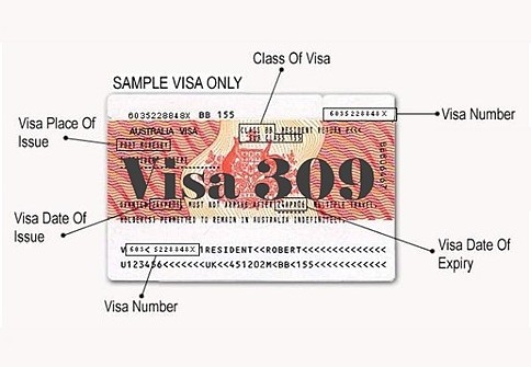 Visa 309 – Định cư Úc đoàn tụ gia đình diện Vợ, chồng hoặc hôn nhân đồng tính