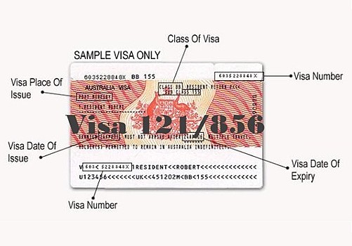 Visa 121 – Định cư Úc theo diện tay nghề có doanh nghiệp bảo lãnh (ENS)