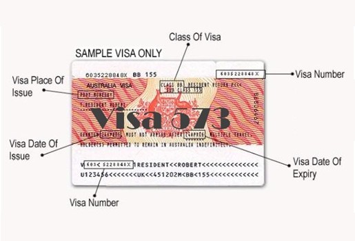 Visa 573 – Định cư Úc theo diện du học đại học