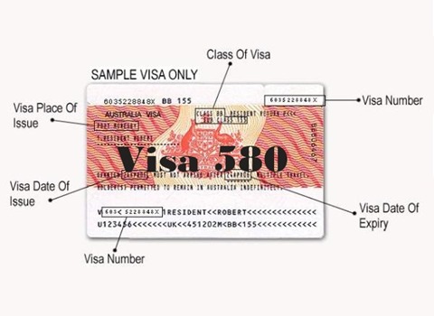 Visa 580 – Định cư Úc theo diện du học người giám hộ