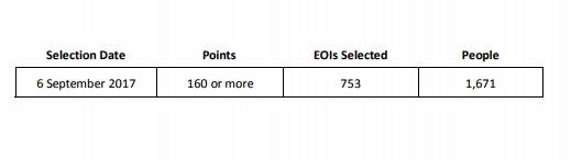 eoi-new-zealand