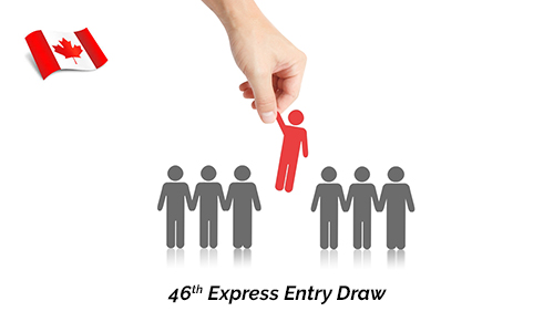 IRCC-issued-2080-invitations-to-apply-in-46th-Express-Entry-Draw